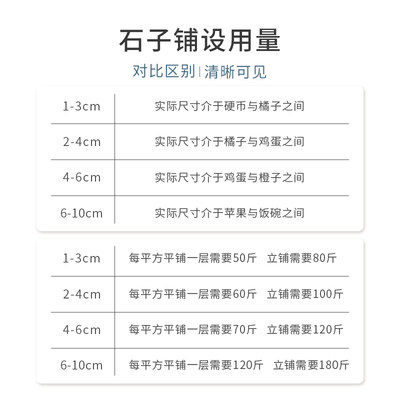 抛光黑色鹅卵石雨花石庭院园林造景铺路石子装修天然石头鹅暖石