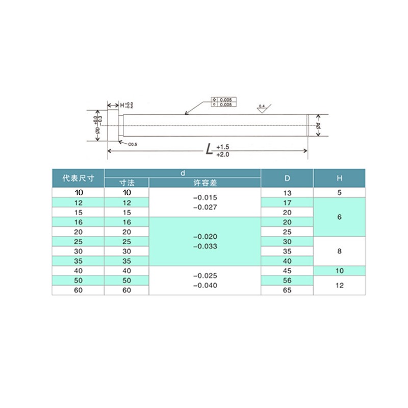 塑料精密模具加硬回针回顶针顶板复位杆回程杆反顶杆标准模架2530