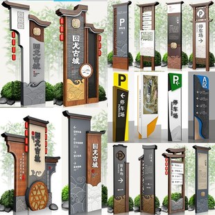 园区导向牌公园导览图指路牌户外立式导示指示牌停车场指引导视牌