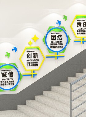办公室氛围布置励志公司企业使命文化墙贴走廊楼梯墙面装饰高级感