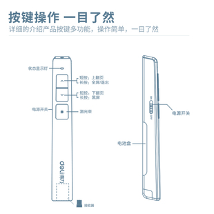 得力激光a翻页笔多功能激光笔电脑课件换页充电PPT多媒体讲课遥控