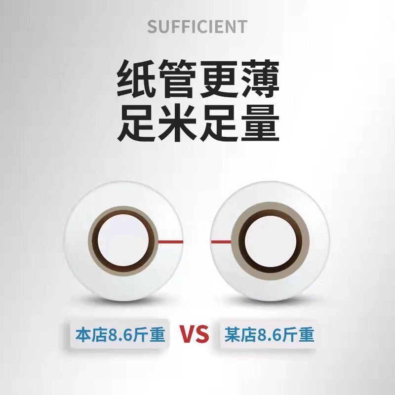 pe缠绕膜打包膜包装膜商用透明工业缠绕膜拉伸膜塑料保护薄膜50cm