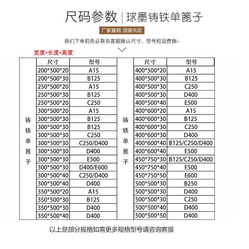 球墨铸铁方形雨水篦子o下水道水沟盖板排水沟地沟格栅重型漏水井