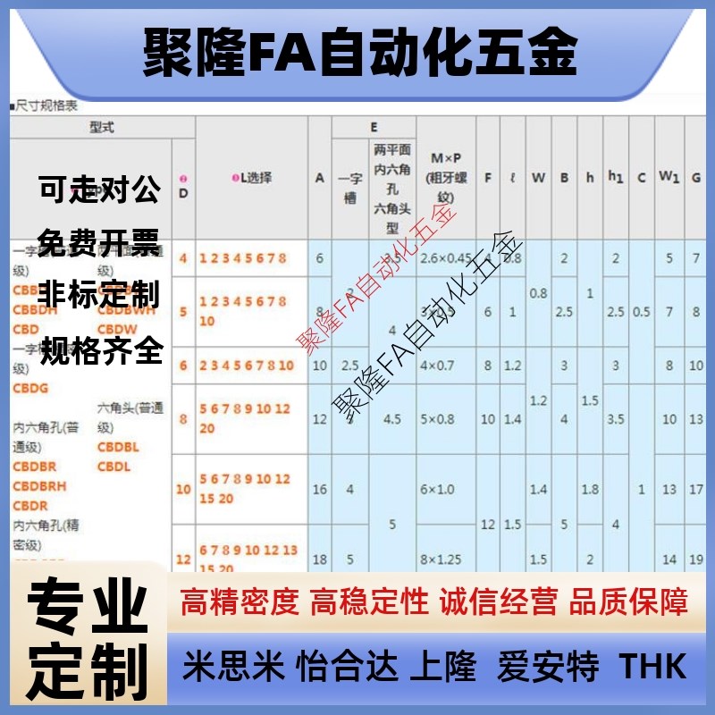 内六角型支点螺栓CBDBRH/CBDBR10/12-5/6/7/8/9/10/12/13/15/20