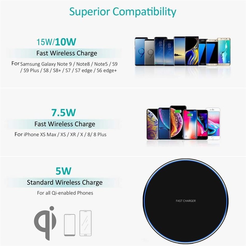 20W qi Wireless Charger for iPhone 11 12 X XR XS Max 8 fast