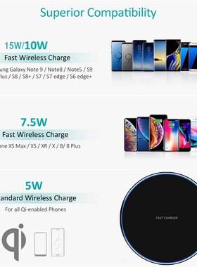 20W qi Wireless Charger for iPhone 11 12 X XR XS Max 8 fast