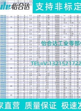怡合达深沟球轴承 双面带防尘盖式BAY6000ZZ-E/6001ZZ-E/6002ZZ-E