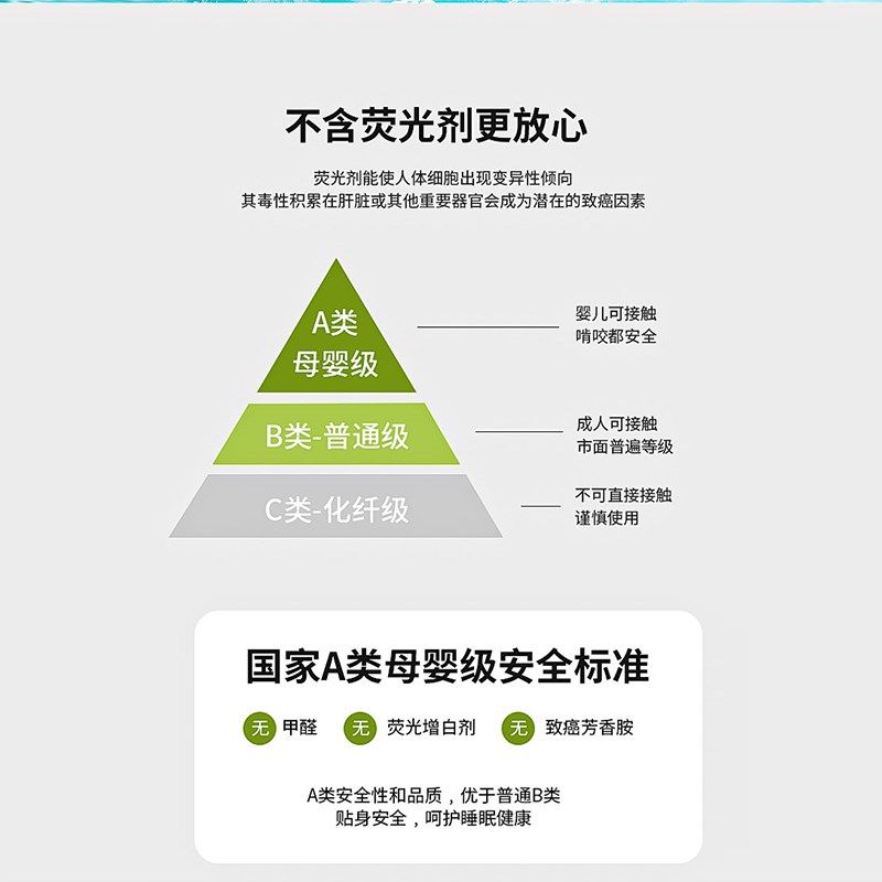 A类母婴级冰丝凉席三件套夏天2024新款夏季可机洗学生宿舍单人0.9,床上用品,冰丝席,淘宝优惠券,粉丝福利购,淘宝优惠卷