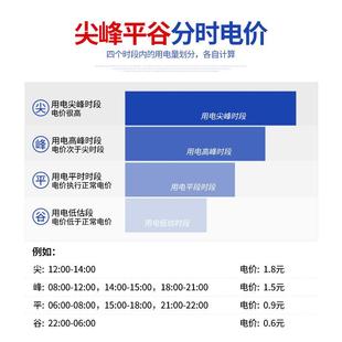 器线多费表电能率尖峰平谷分时智能计量互感四峰谷.平电表38