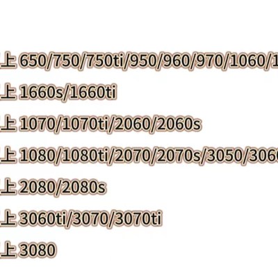 650/730/750ti/950/960 2g 4g/970 4g台式机电脑办公吃鸡游戏显卡
