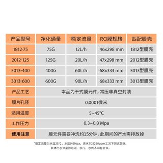 家用净水器反渗透纯水机通用低压RO膜滤芯7K5G400G直饮机过滤包邮