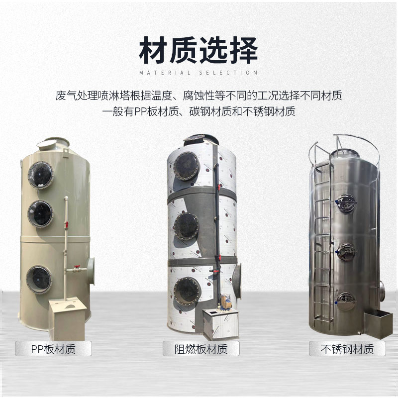 pp喷淋塔废气处理环保设备不锈钢碳钢吸收塔工业净化塔尘水除雾器