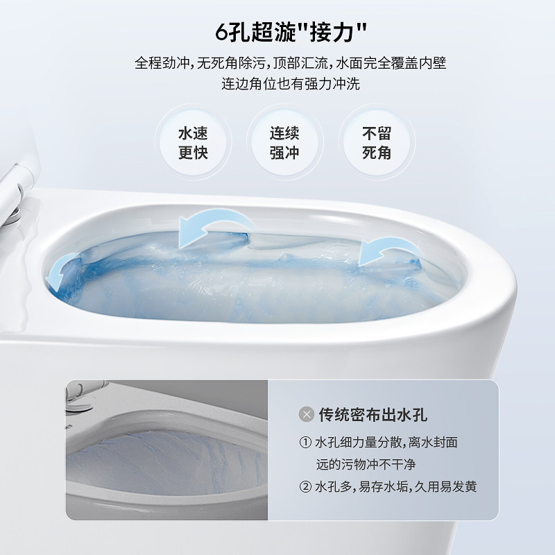 东鹏卫浴家用6孔超漩虹吸u大冲力小户型卫生间家用脲醛马桶坐便器
