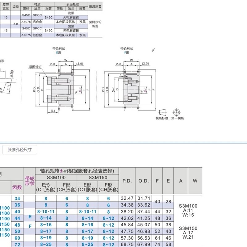 同步轮EBY01/02/05/11/12/15-S3M100/S3M15-34/36/40/44/48/50/60