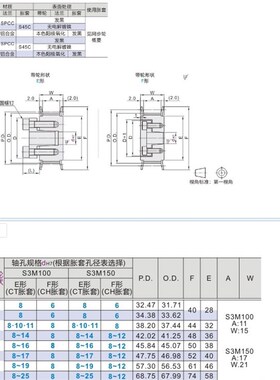 同步轮EBY01/02/05/11/12/15-S3M100/S3M15-34/36/40/44/48/50/60