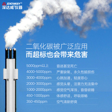深达威气体测试仪l二氧化碳气体检测仪手持室内家用CO2浓度报警器