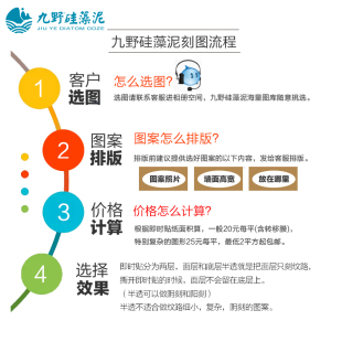 定做硅藻泥贝壳粉艺术漆刻花刻画背景墙墙贴图案阴阳不干胶即时贴