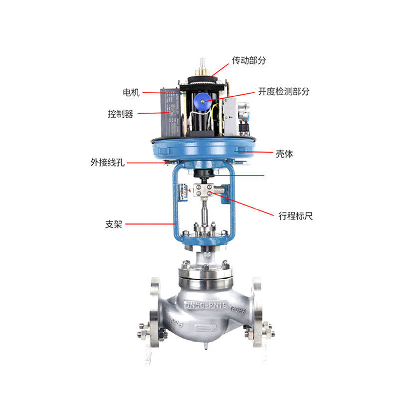 zdlp温c度压力流量导热油电动调节阀比例控制单座套筒蒸汽温控远