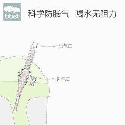 ppsu婴儿学饮杯 240ml糖果色儿F童水杯 宝宝户外喝水吸管杯子圆形