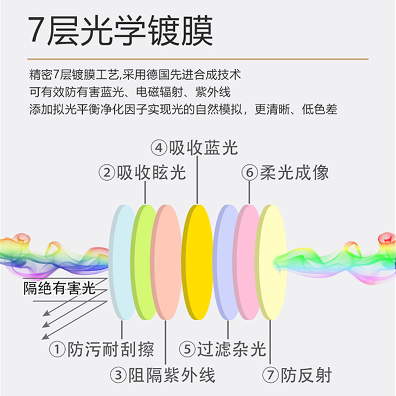 激光近视a术后镜护目睡眠防护畏光怕光白内眼睛手术防紫外线护眼