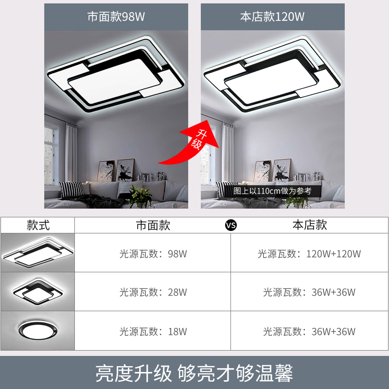 北欧大气客厅灯现代简约家用led卧室吸顶灯全屋套装X餐厅灯具套餐