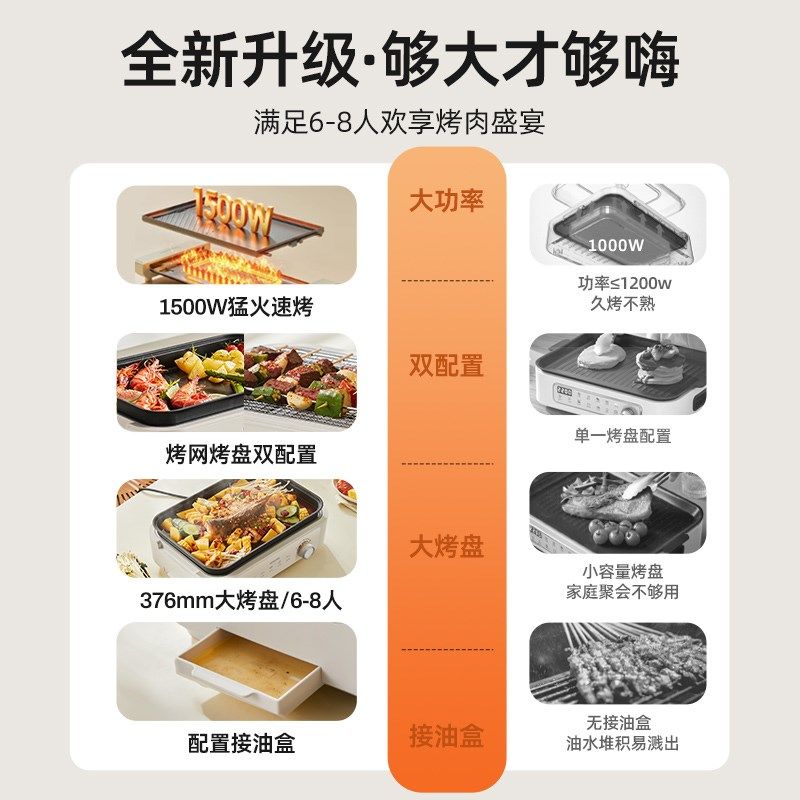 摩动多功能料理锅家用烤肉锅烤盘分体火锅电煮锅烤涮一体锅烤鱼锅