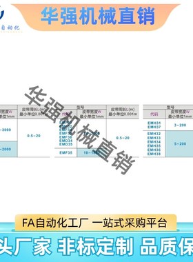 合达同款 平皮带EMB EMC EMD EMF EMH 31 32 33 34 35 36 37 38