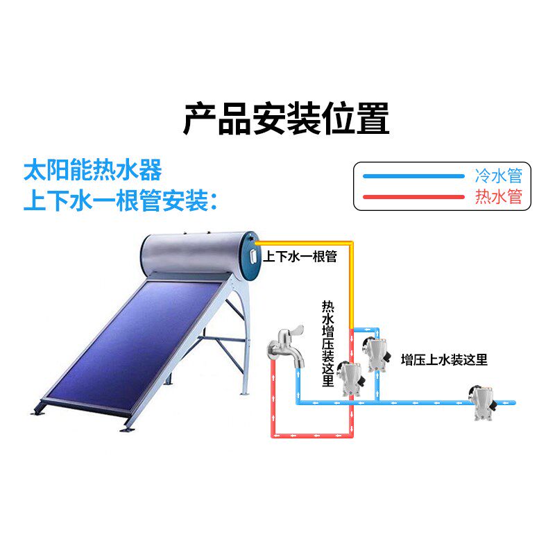 速发自吸泵家用全自动低音小型管道泵加压泵抽水机吸水泵自来水增