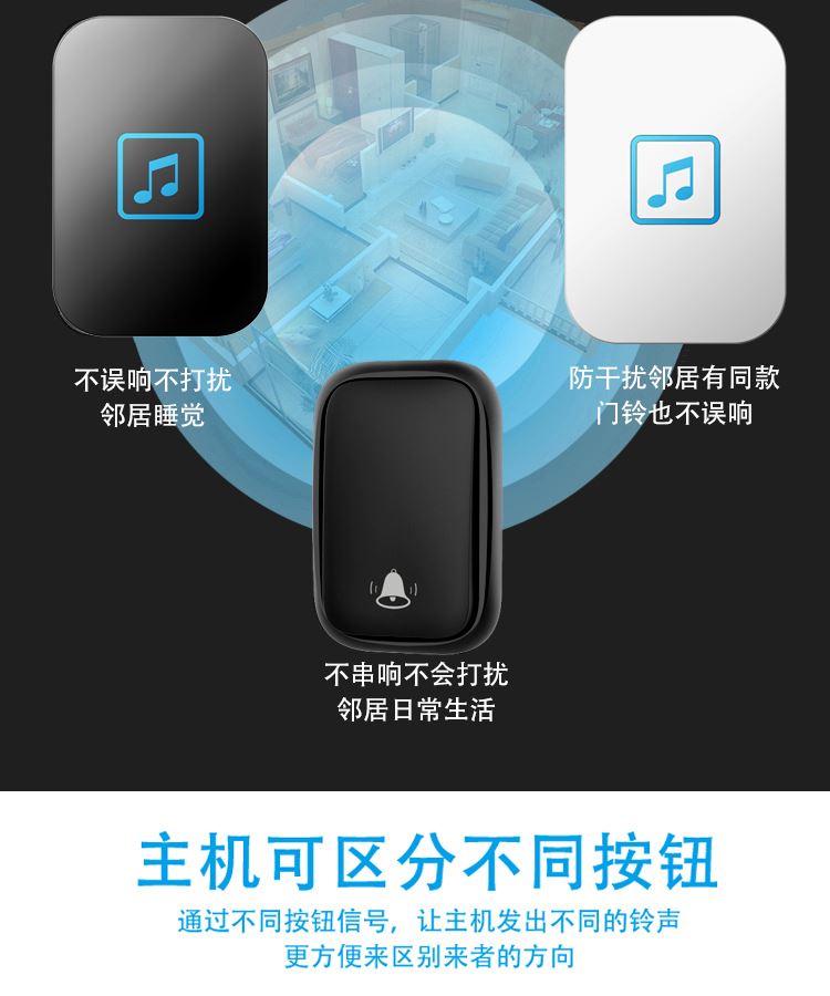 。无线智c能门铃家用超远距离一拖三电子遥控门玲自发电呼叫器 防
