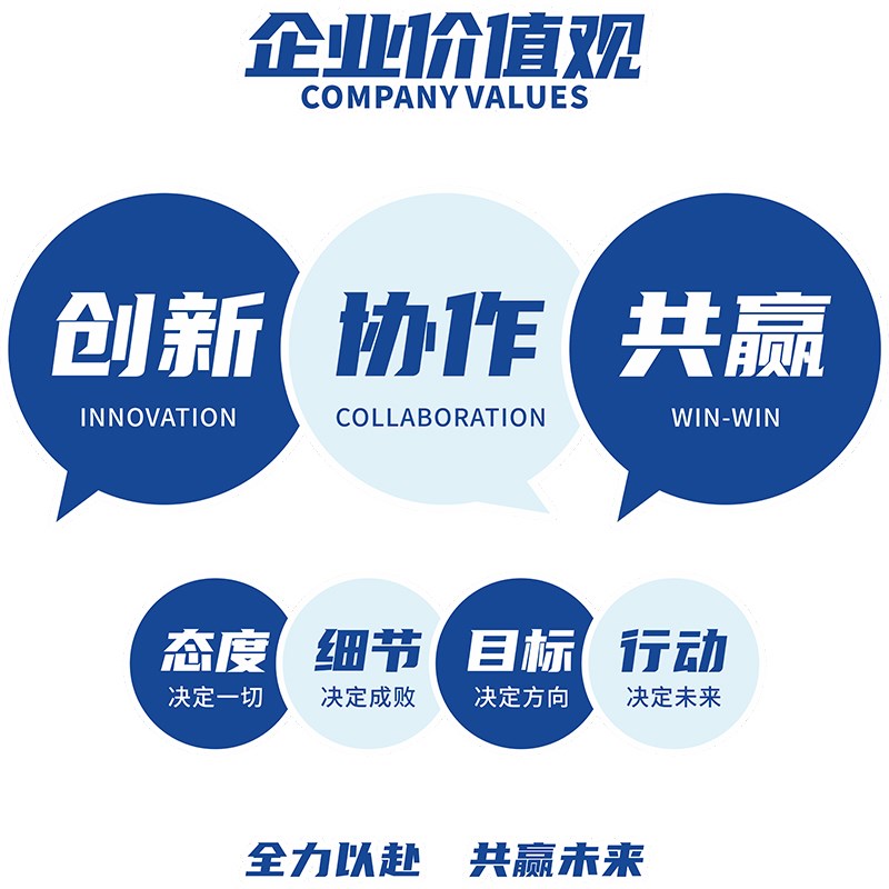 办公室墙c面软装饰公司企业员工励志标语立体文化墙贴氛围背景布