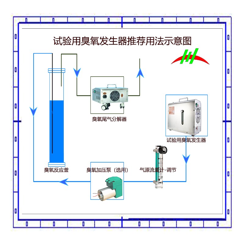 322实验试验水处理专用臭氧机发生器浓度产量可调气源氧气瓶制氧