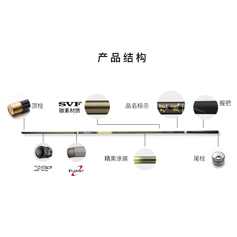 达亿瓦凛风冴台钓鱼竿超轻超硬碳素黑坑手竿28调轻量综合野钓鲢鳙