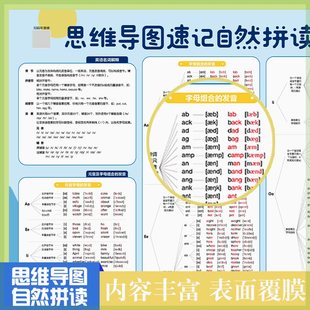 小学英语自然拼读发音规则表有声音标挂图记单词教具教学神器墙贴