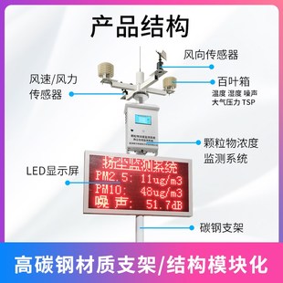 扬尘监测系统工地扬尘在线监测系统PM2.5噪W声扬尘检测仪