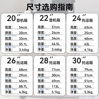 侧开盖行李箱f女2025新款可扩展多功能拉杆箱密码旅行24登机箱子