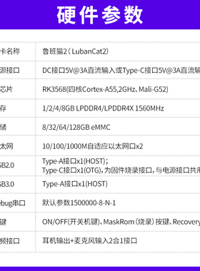 野火鲁班猫2卡片电脑 瑞芯微RK3568开发板Linux学习板 对标树莓派