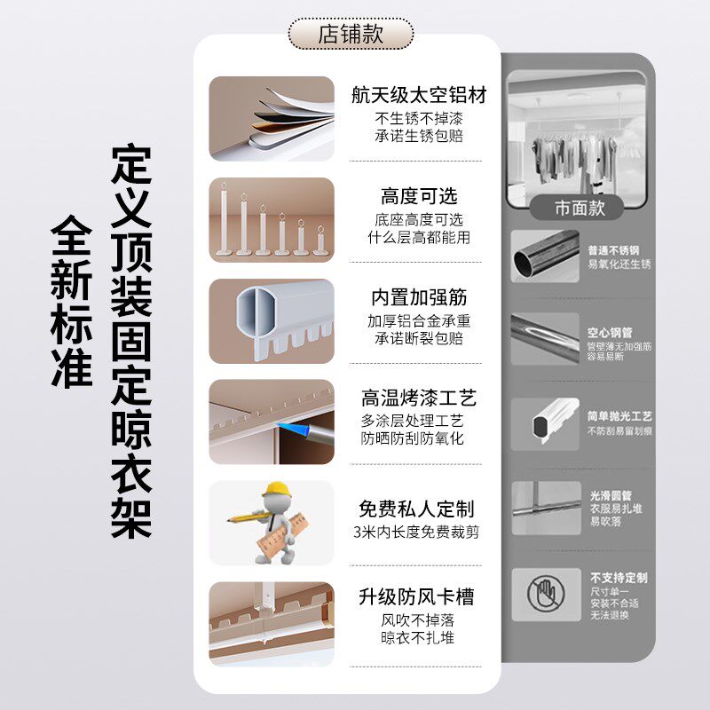 固定式晾衣杆墙上顶装阳台家用铝吊杆晒衣神器防风杆子一根晾衣架