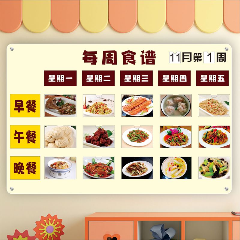 幼儿园菜谱c公示栏每周食谱墙贴展示板中小学校食堂菜单公告展示
