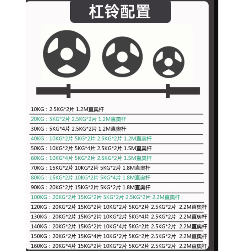 大孔2.2m杠铃杆纯铁手抓杠铃片100  150公斤男士健身器材家用套装
