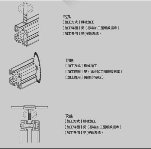 3030欧标e工业铝型材直角边尖角铝材铝方管定做流水线设备框架加