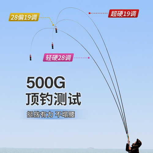 鱼竿11炮杆10超轻超硬12手竿13长竿19调14米碳素打W窝竿传统钓鱼
