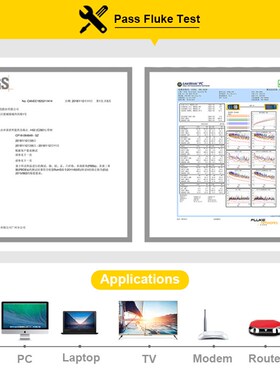 Cat6 RJ45 Connector 8P8C Modular Ethernet Cable Head Plug Go