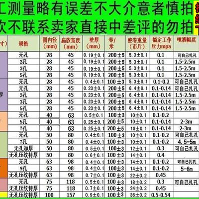 农用 灌管带浇水管  微喷带 节水喷灌带滴滴 带U 喷水带 软管