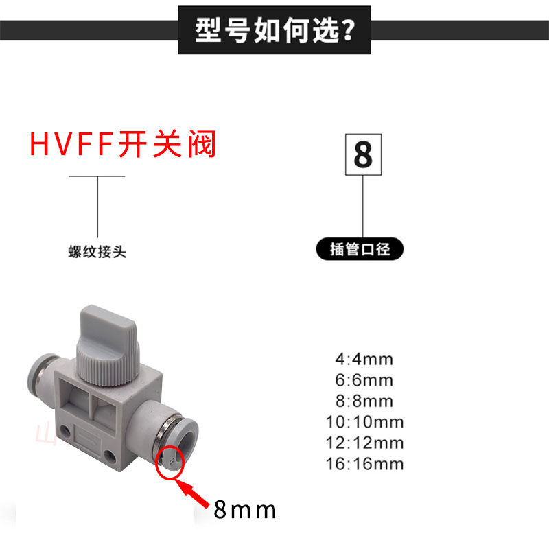 气动白色开关阀hvff-681012mm气管快速快插泄气直通管道手动阀门