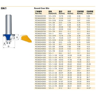 修边机刀头R倒角刀雕刻机 开槽刀具 木工专用车刀圆角刀铣刀 推荐