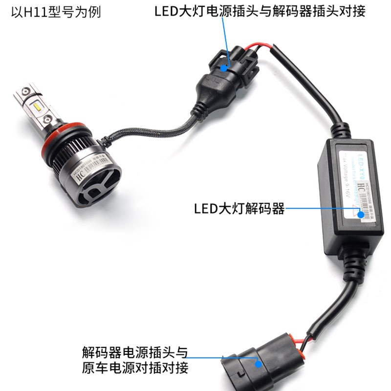 汽车LED大灯解码器大众速腾H7激光透镜H4途观H11内置9005领动雾灯