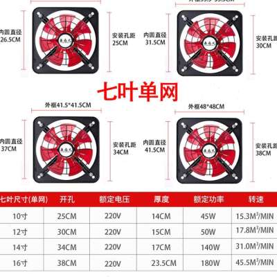 现货速发/排风扇静音窗式厨房换气扇排油烟排风机12寸排气扇大风-封面