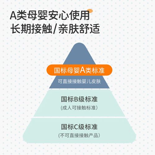 QD4DA类大豆纤维夏凉被子空调被夏季薄款儿童宝宝W幼儿园四件套单