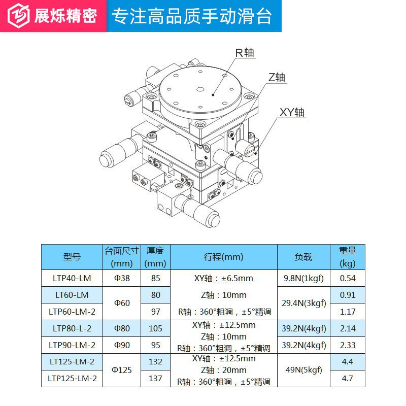 直销新品XYZR四轴旋转升降r位移平台 XYZLRPG/E-EIW01手动微调微