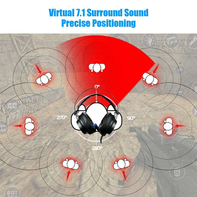 7.1 Gaming Headset Headphones with Microphone for PC Compute